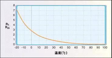 2.jpg 图片